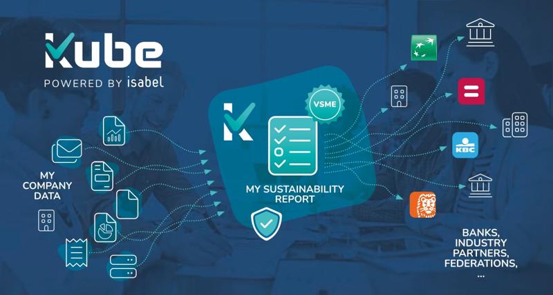 Visuel Kube « powered by isabel » sur fond bleu foncé : données d'entreprise, rapport de durabilité VSME et partenaires bancaires
